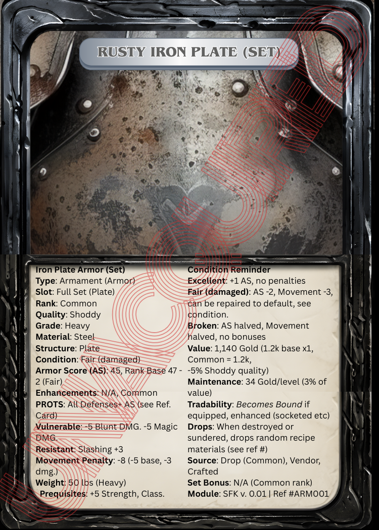 Rusty Iron Plate Front